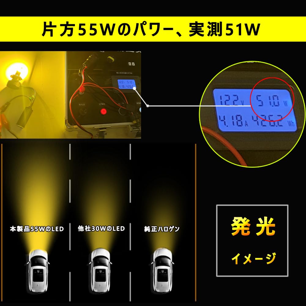 Amazon | 55W*2 110W H1 3000K 黄色イエロー LEDヘッドライト